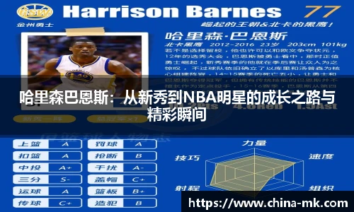 哈里森巴恩斯：从新秀到NBA明星的成长之路与精彩瞬间